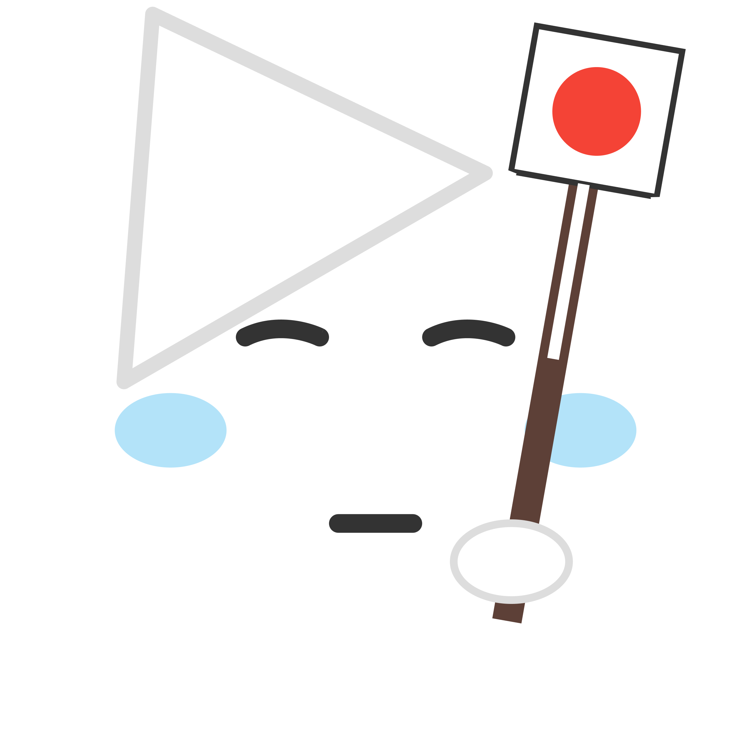 用心するちさまる