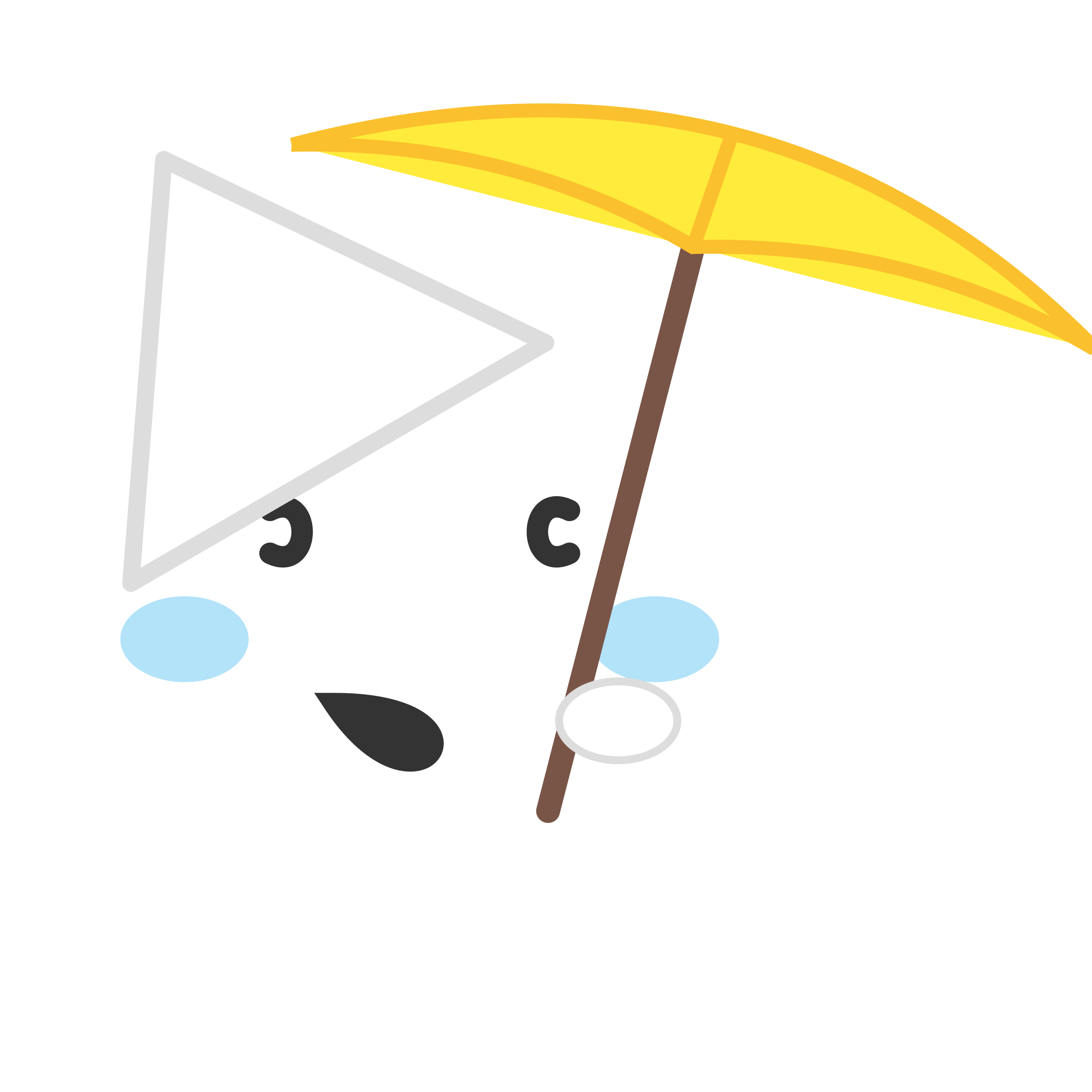 雨具を着るちさまる