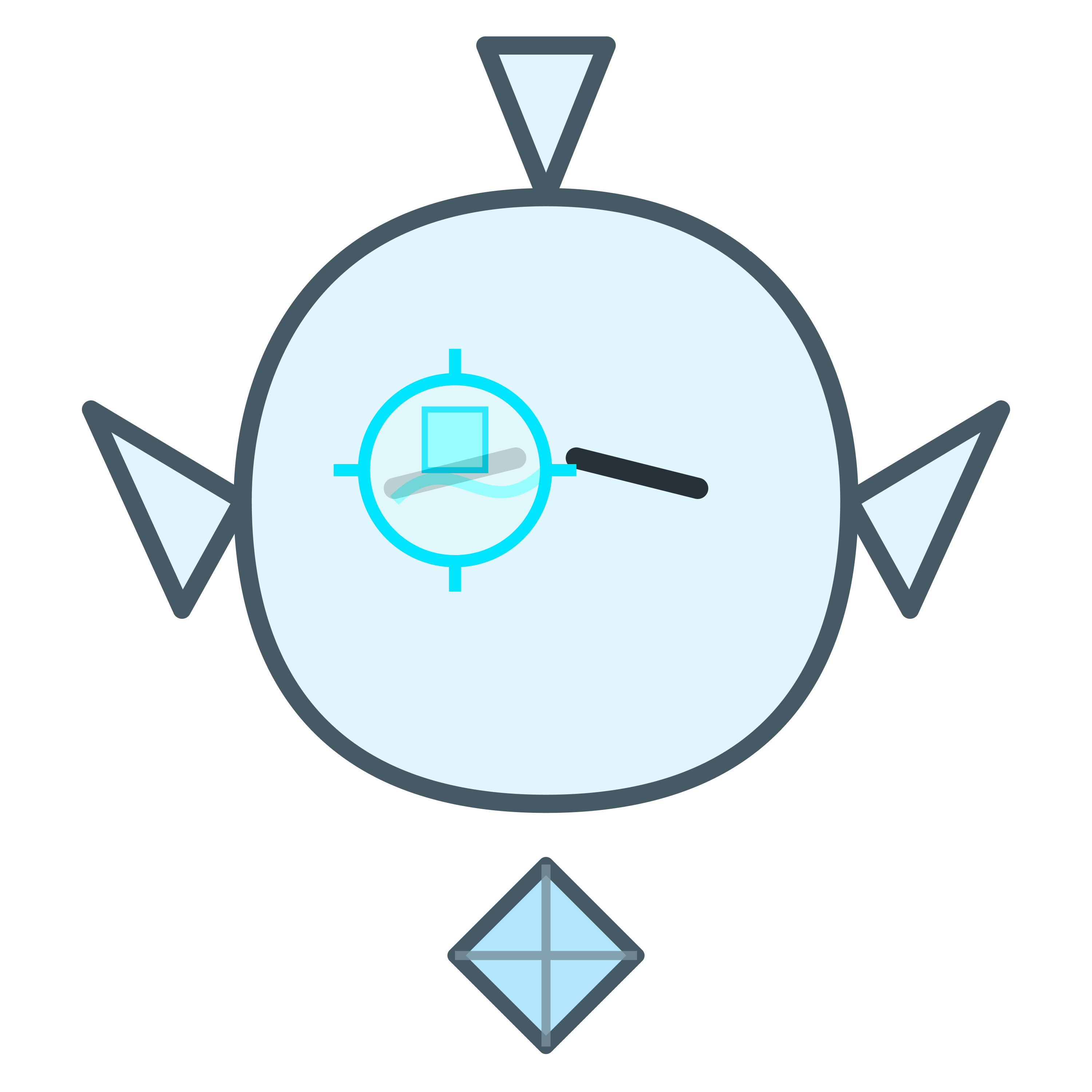 地図を分析するコレクト