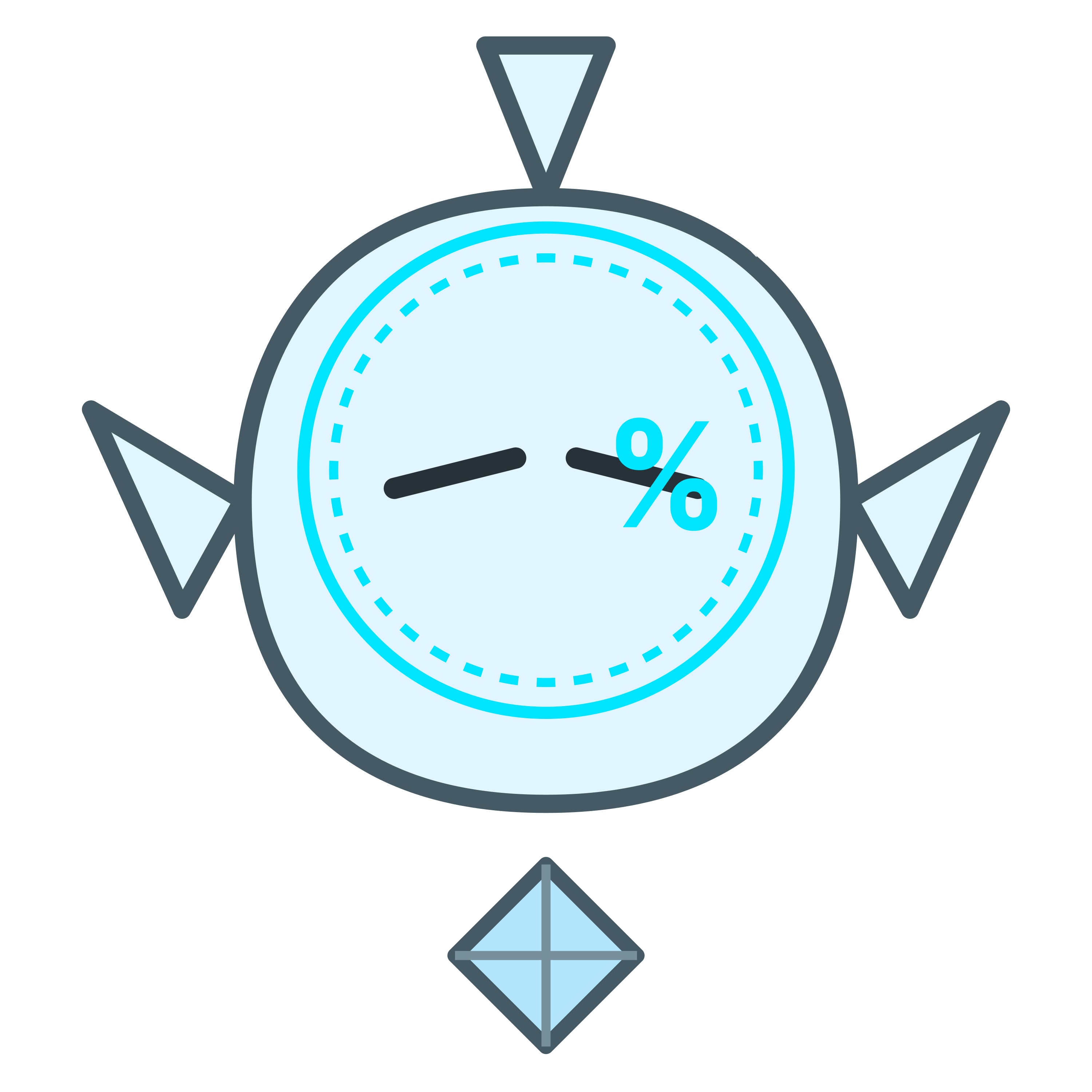 資源管理するコレクト